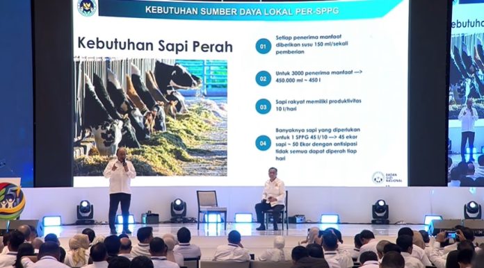 Kepala BGN Dadan Hindayana memaparkan rencana alokasi anggaran operasional Rp900 miliar per hari untuk SPPG mulai 2026, dalam Rapimnas Kadin 2025 di The Park Hyatt Jakarta, Senin (1/12/2025).